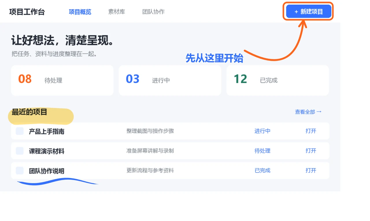屏幕标注：手写圈画、箭头与荧光高亮