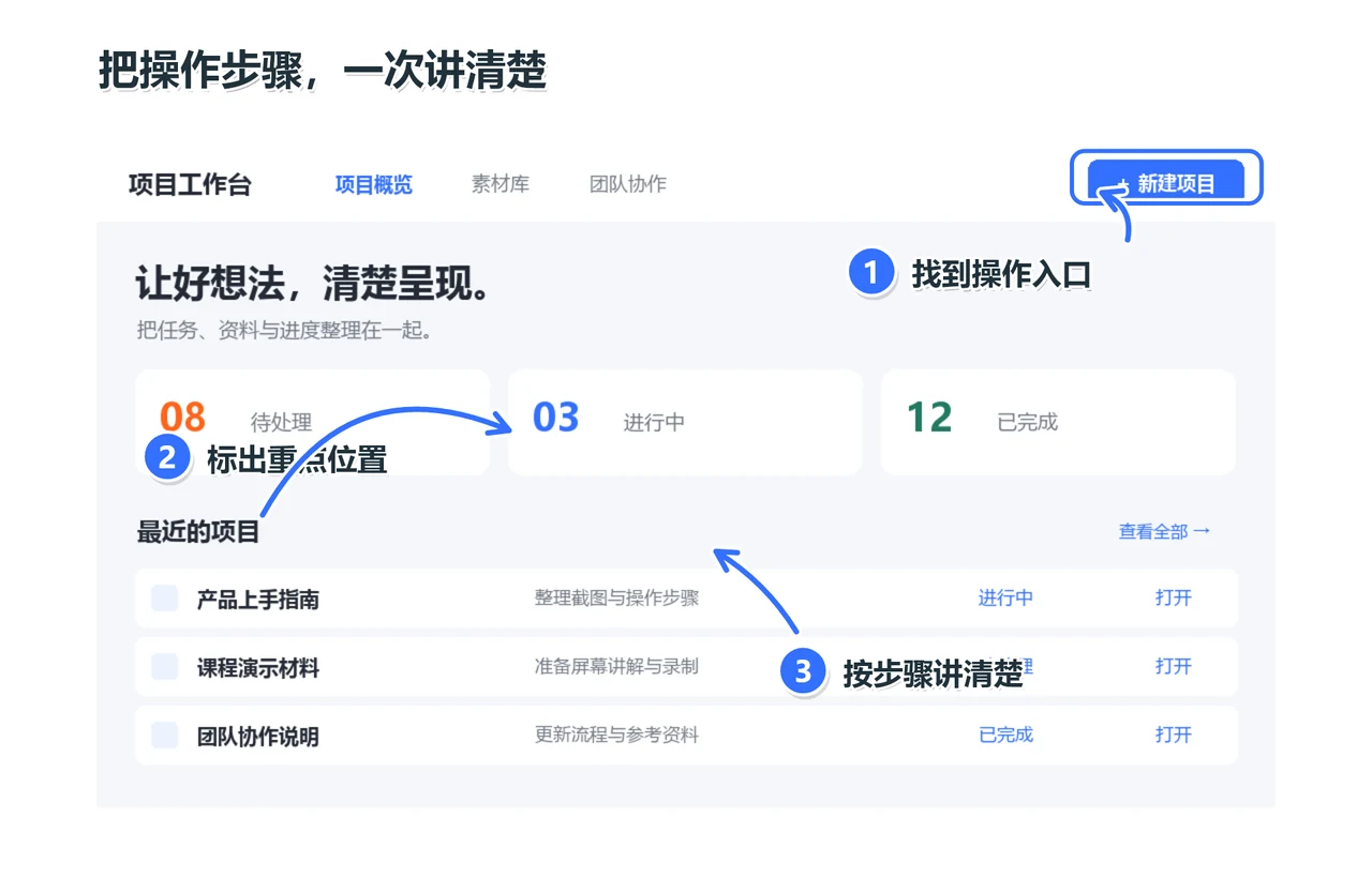 蓝色箭头和步骤搭配的清晰说明风格